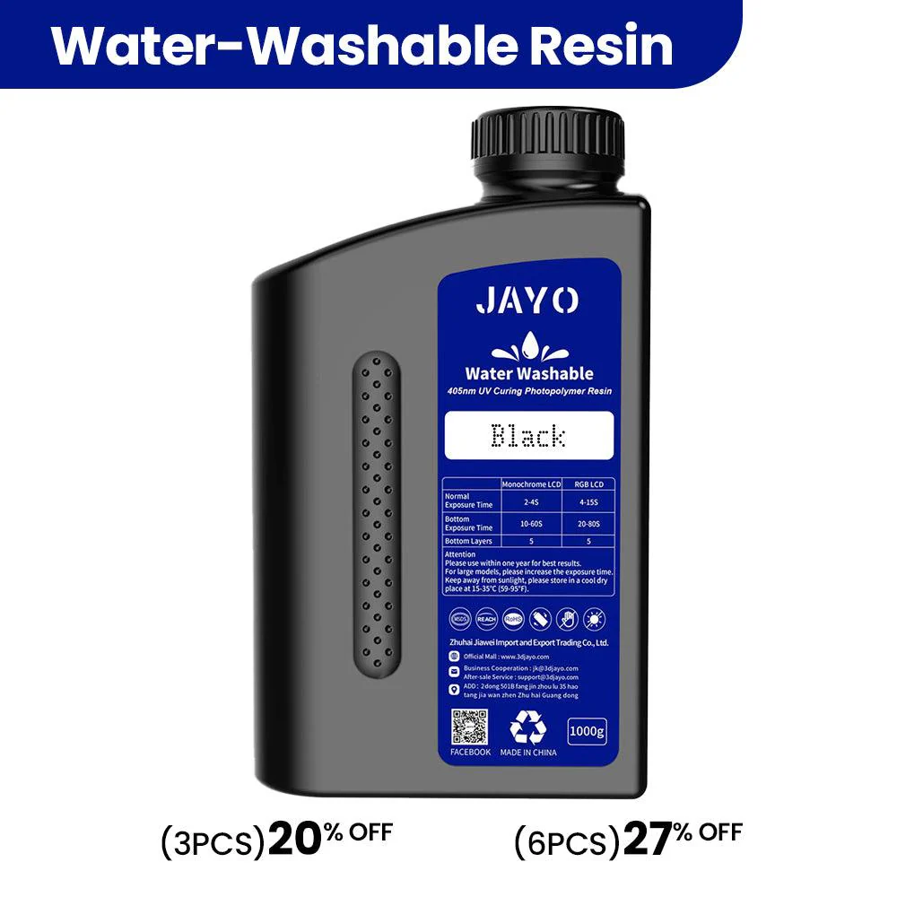 Resin Hot Sale